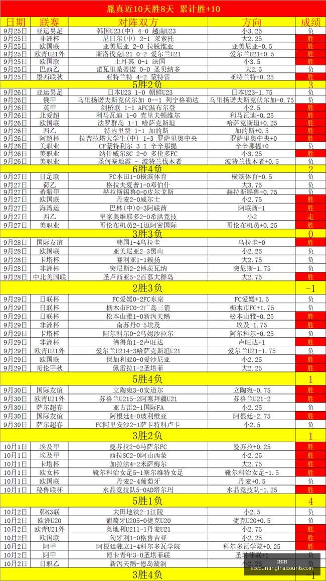 耐克电竞鞋,助力,战队蓄势待,开云官网,开云体育,开云全站,开云入口,开云代理