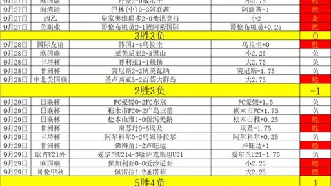 耐克电竞鞋助力，战队蓄势待发